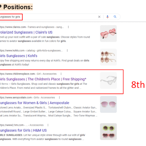 keyword ranking project for childrensplace
