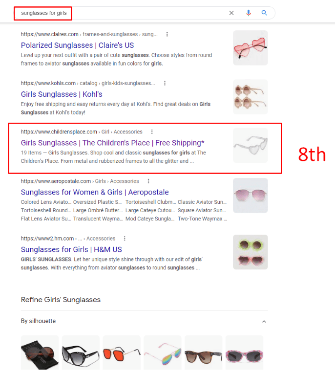 keyword ranking project for childrensplace