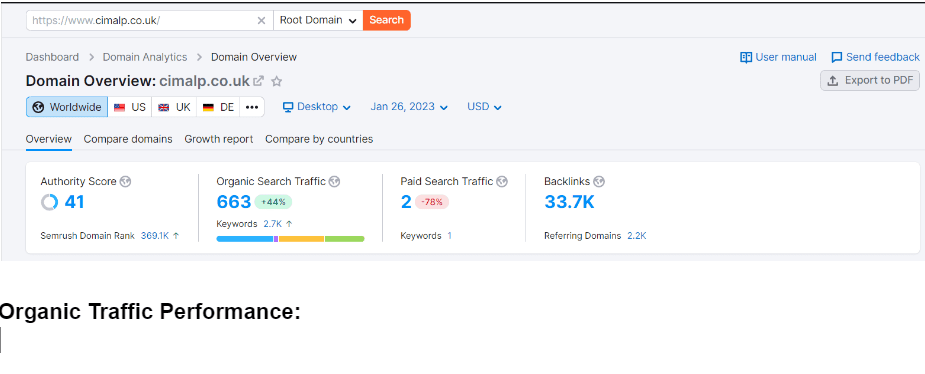 seo project for cimalp