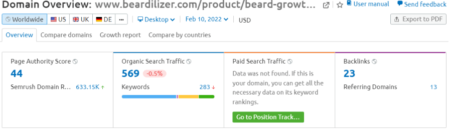 seo project for beardilizer